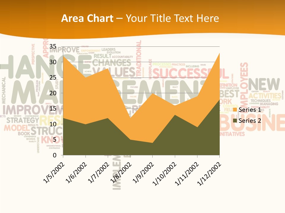 Value Productivity Improvement PowerPoint Template