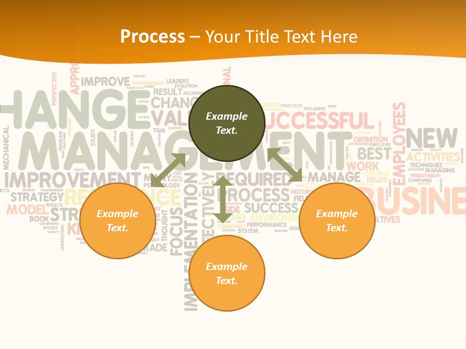 Value Productivity Improvement PowerPoint Template