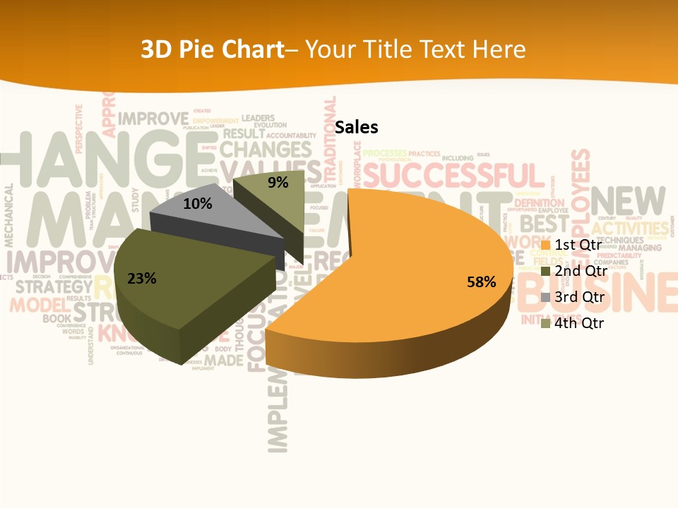 Value Productivity Improvement PowerPoint Template