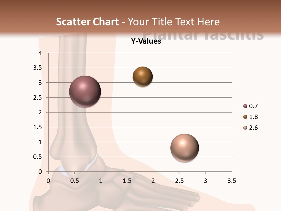 Problem Fibula Ankle PowerPoint Template