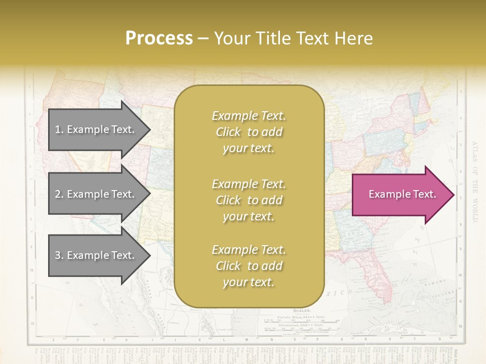 Antique Atlantic Ocean Ephemera PowerPoint Template