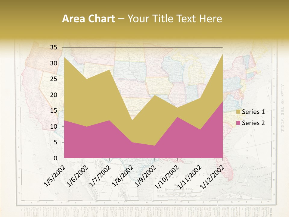Antique Atlantic Ocean Ephemera PowerPoint Template