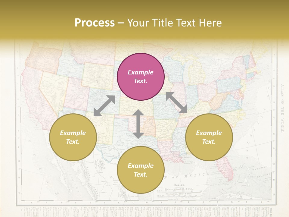 Antique Atlantic Ocean Ephemera PowerPoint Template