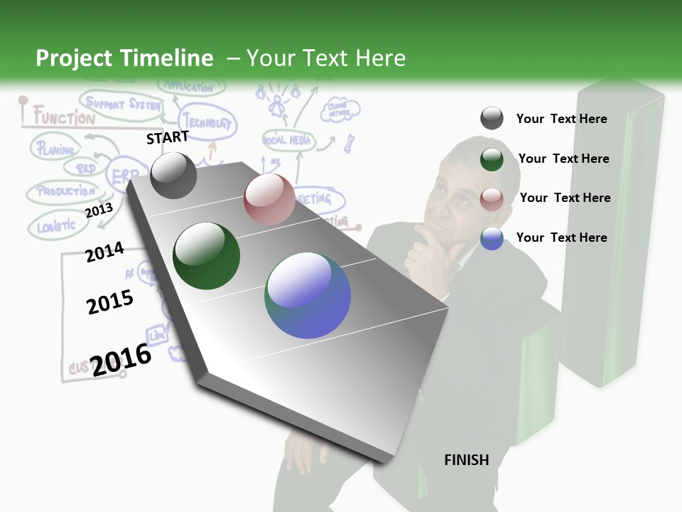 Market Marketing Pie Graph PowerPoint Template