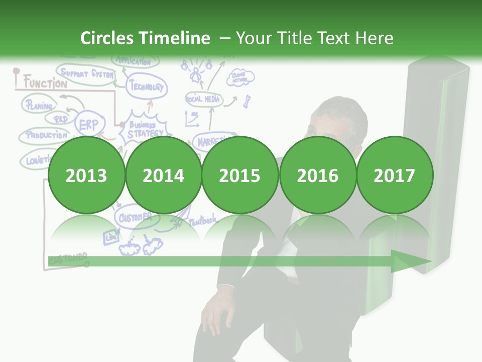 Market Marketing Pie Graph PowerPoint Template