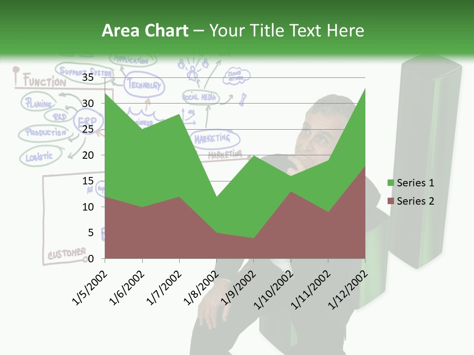Market Marketing Pie Graph PowerPoint Template