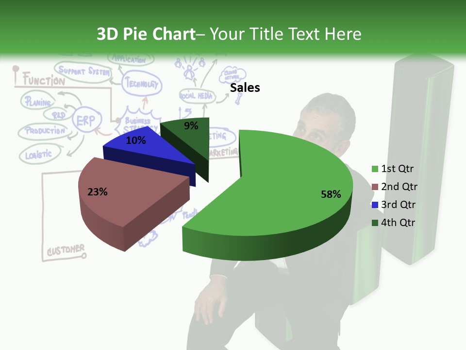 Market Marketing Pie Graph PowerPoint Template