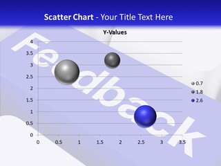 Surveying Response Review PowerPoint Template