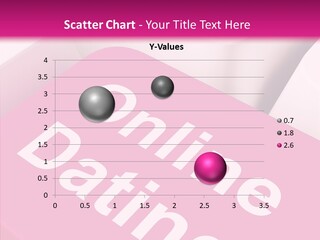 A Computer Keyboard With The Words Online Dating On It PowerPoint Template