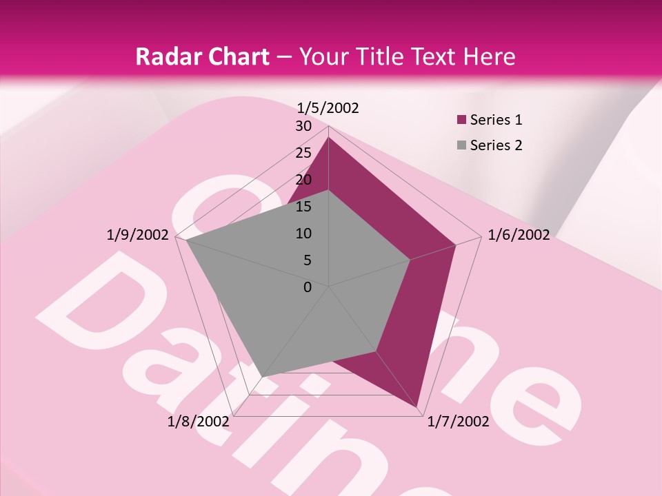 A Computer Keyboard With The Words Online Dating On It PowerPoint Template