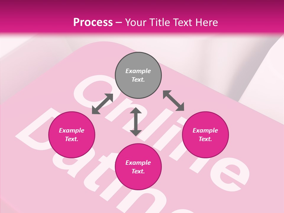 A Computer Keyboard With The Words Online Dating On It PowerPoint Template