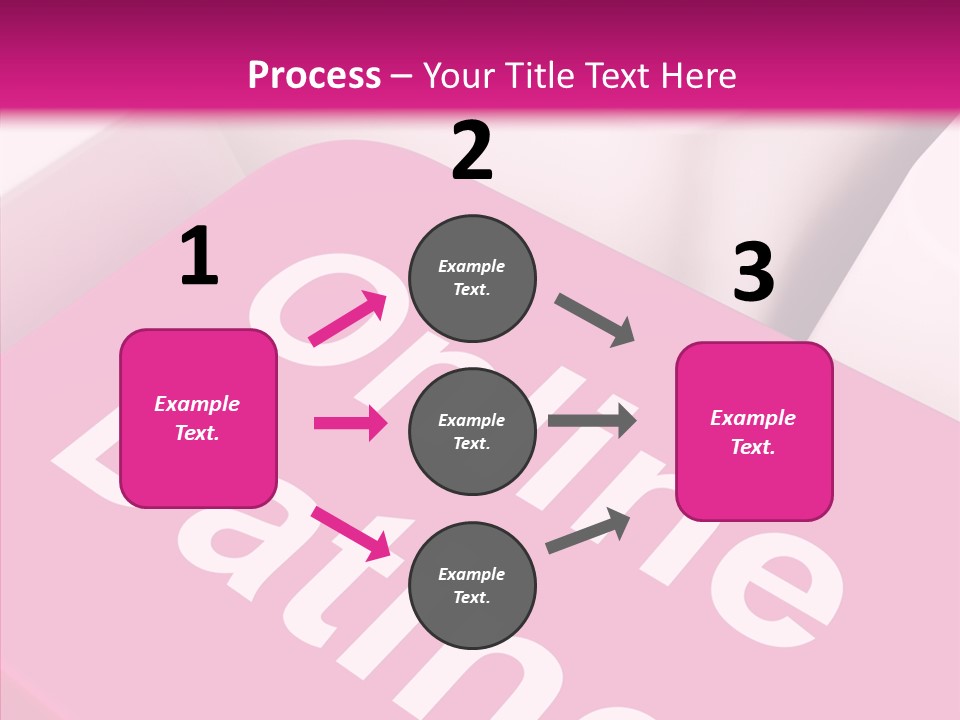 A Computer Keyboard With The Words Online Dating On It PowerPoint Template