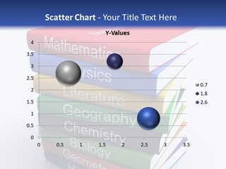 Chemistry Back To School School PowerPoint Template