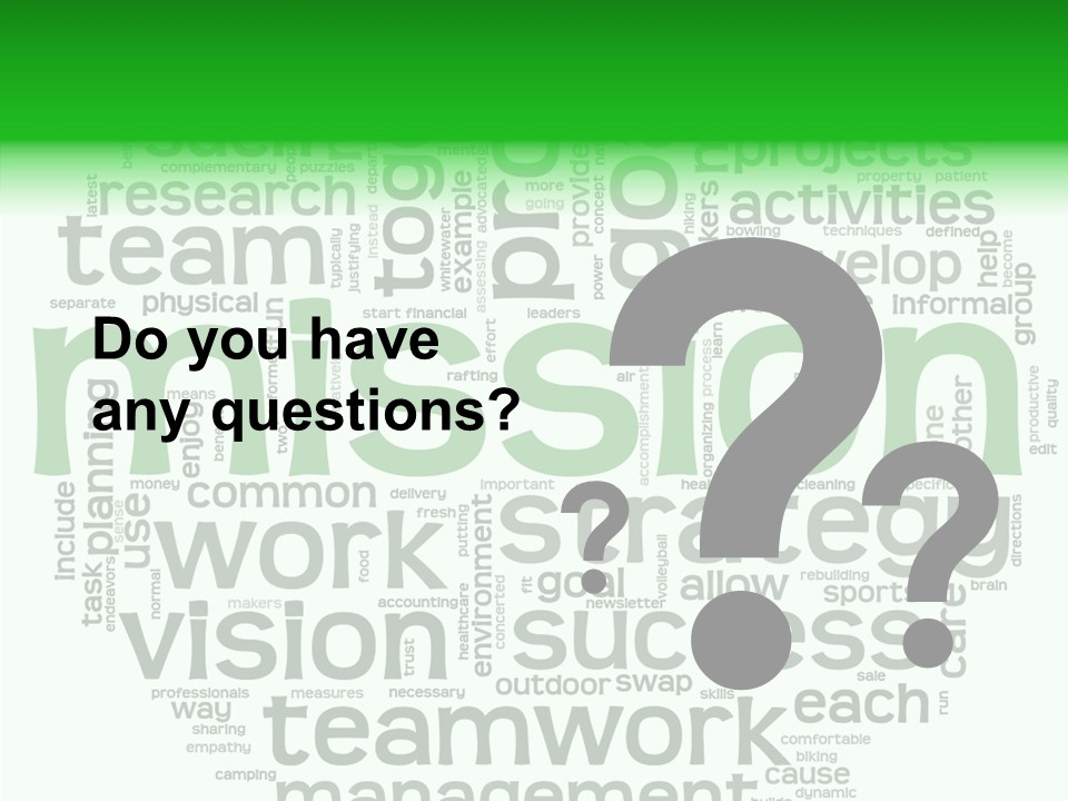 Text Motivation Tagcloud PowerPoint Template