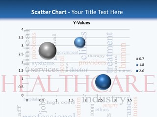 Systems Word Industry PowerPoint Template