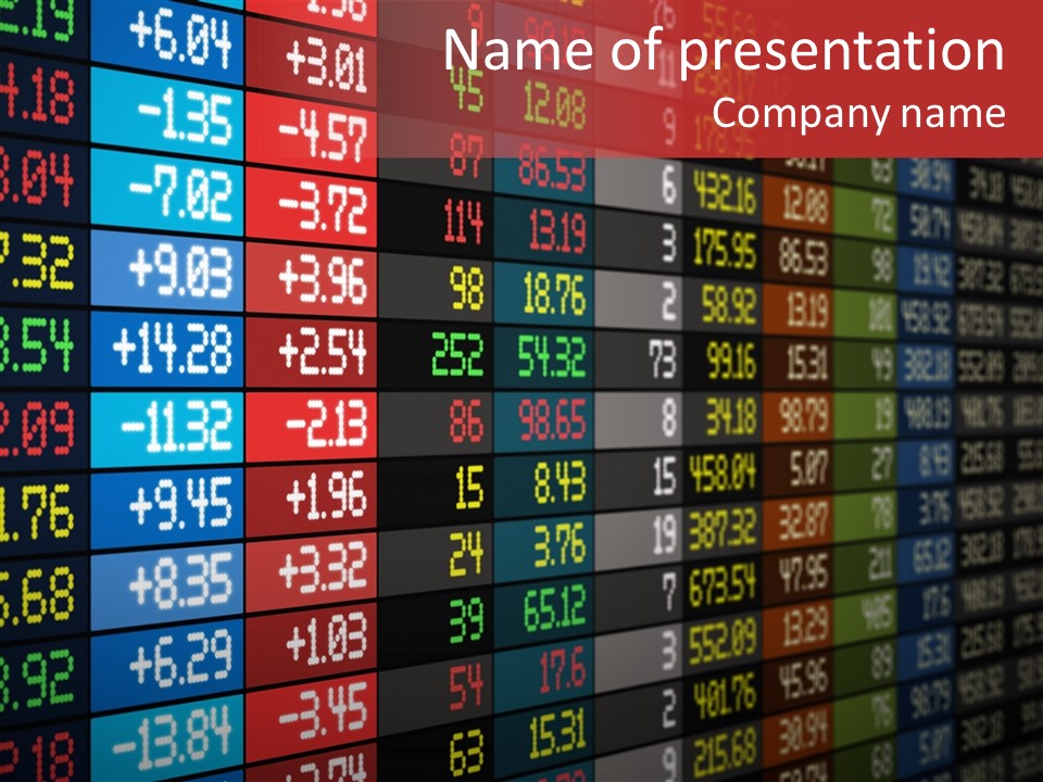 Trade Analysis Price PowerPoint Template