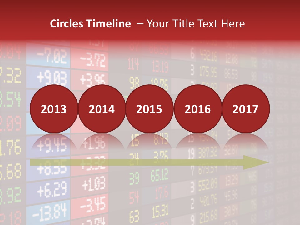 Trade Analysis Price PowerPoint Template