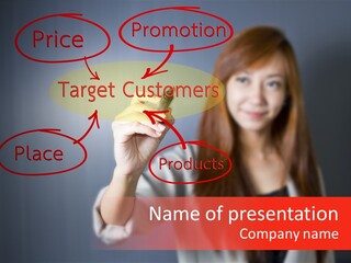 Marketing Plan Silver Analysis PowerPoint Template