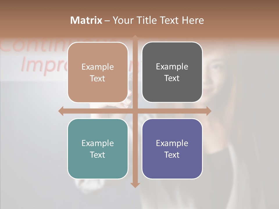 Improvement Cycle Management PowerPoint Template