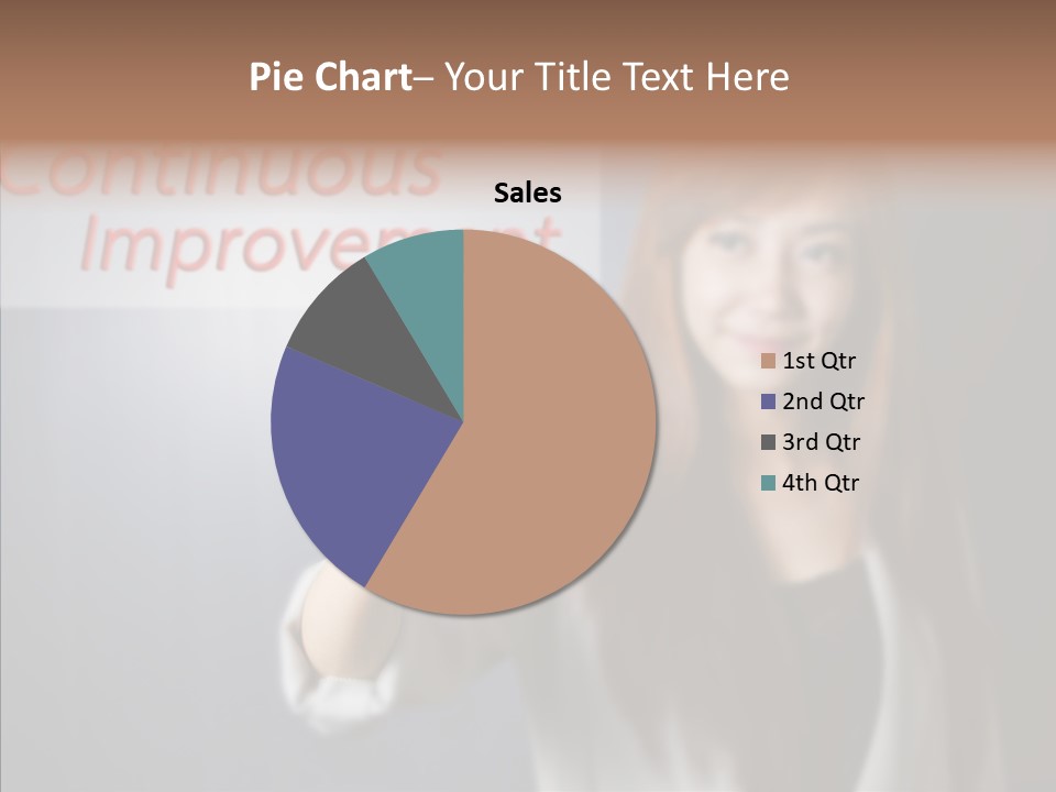 Improvement Cycle Management PowerPoint Template