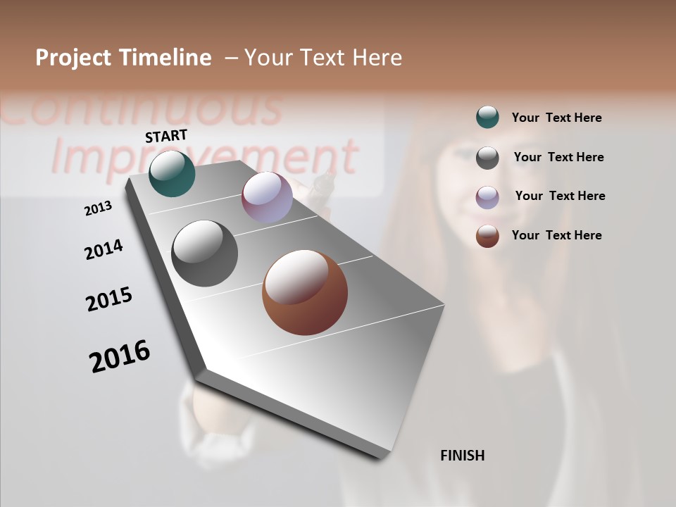 Improvement Cycle Management PowerPoint Template