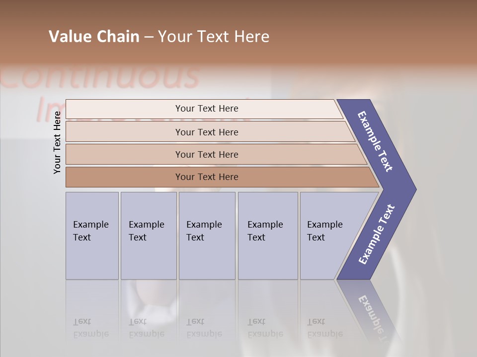 Improvement Cycle Management PowerPoint Template
