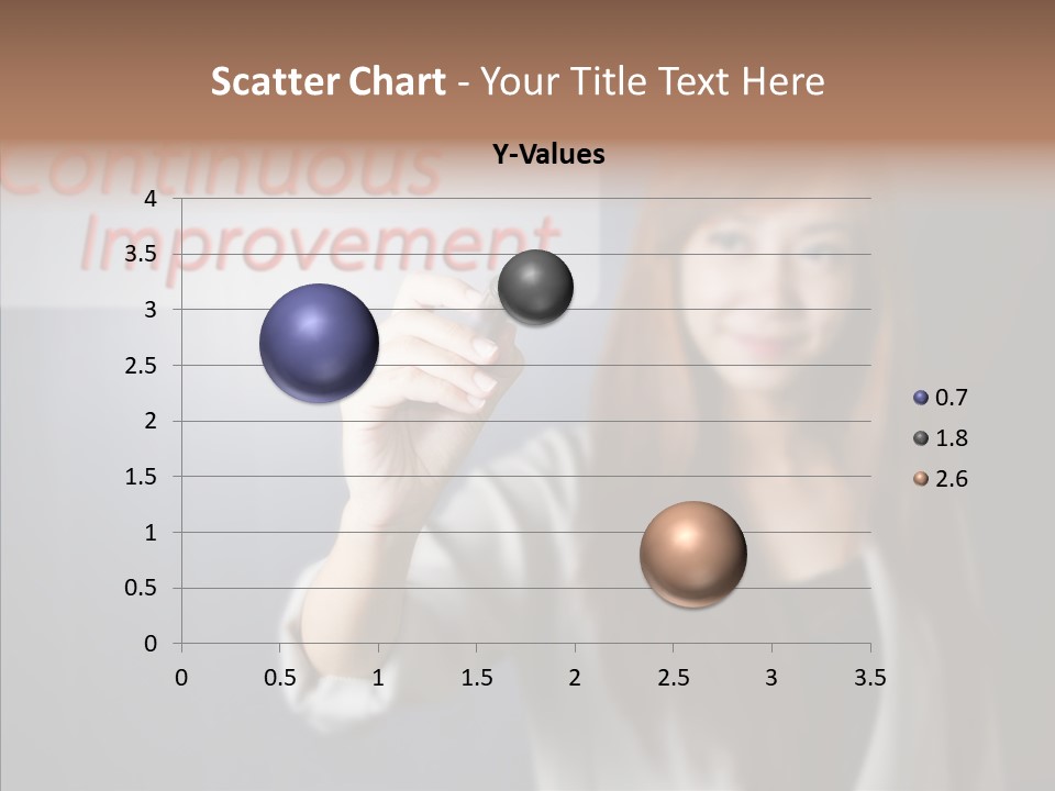 Improvement Cycle Management PowerPoint Template