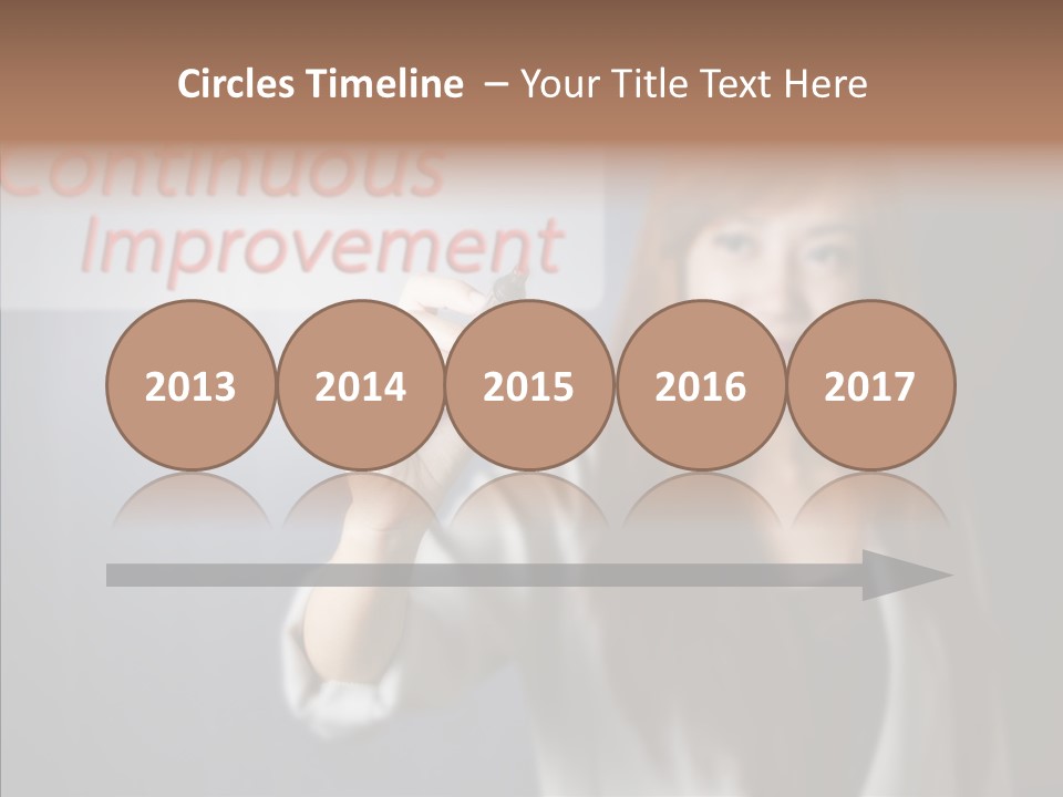 Improvement Cycle Management PowerPoint Template