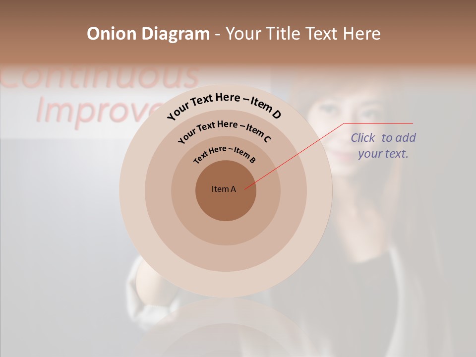 Improvement Cycle Management PowerPoint Template