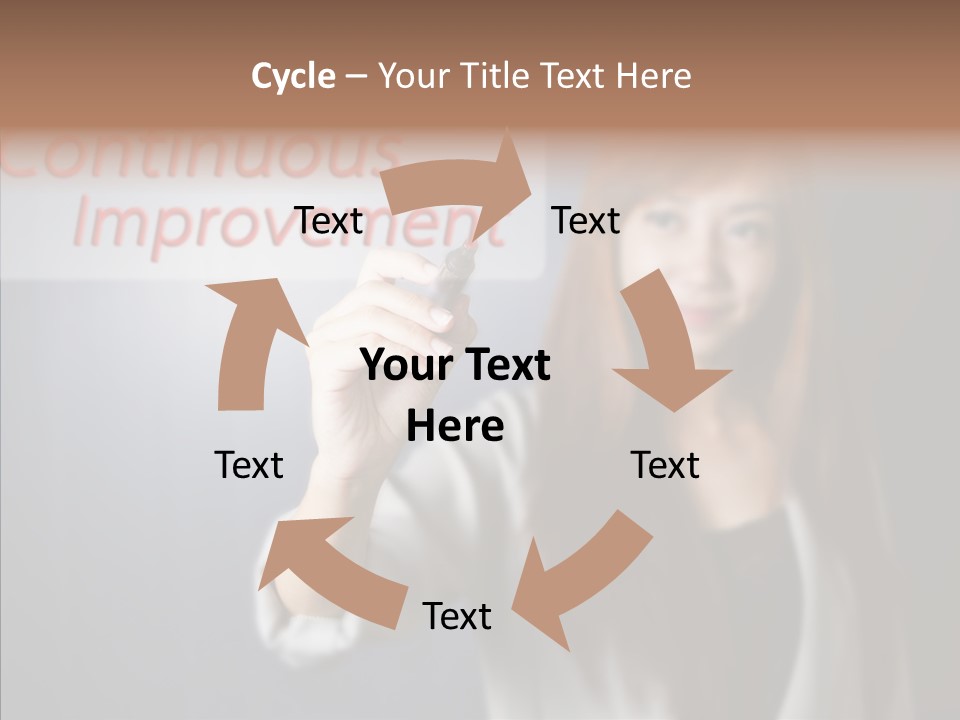 Improvement Cycle Management PowerPoint Template