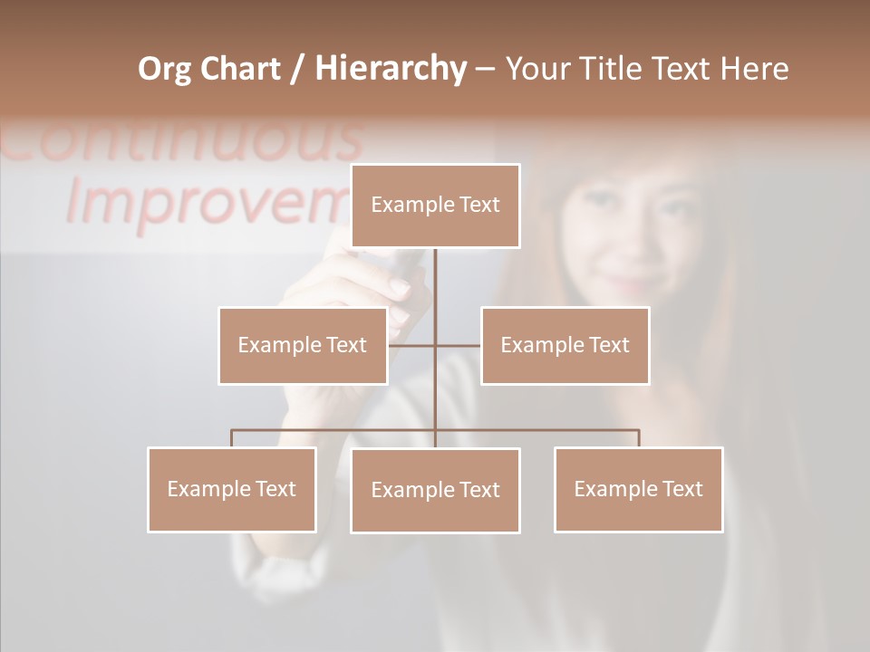 Improvement Cycle Management PowerPoint Template