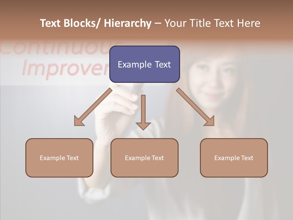 Improvement Cycle Management PowerPoint Template