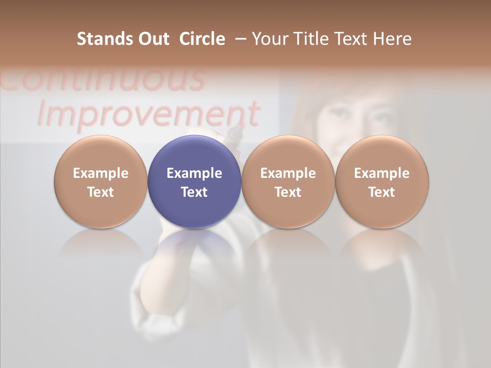 Improvement Cycle Management PowerPoint Template