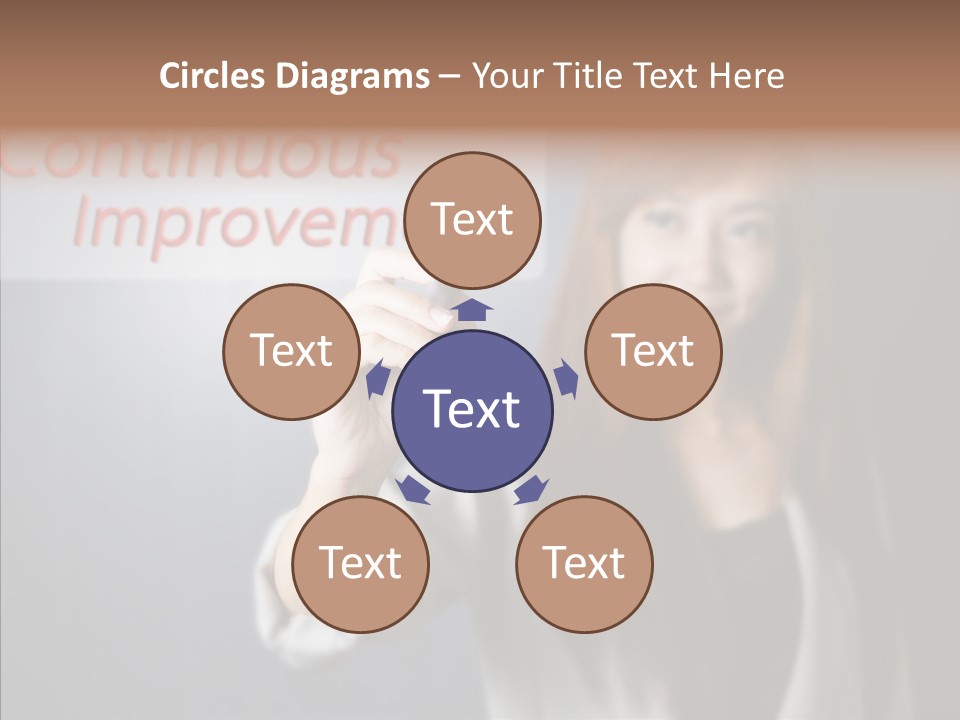 Improvement Cycle Management PowerPoint Template