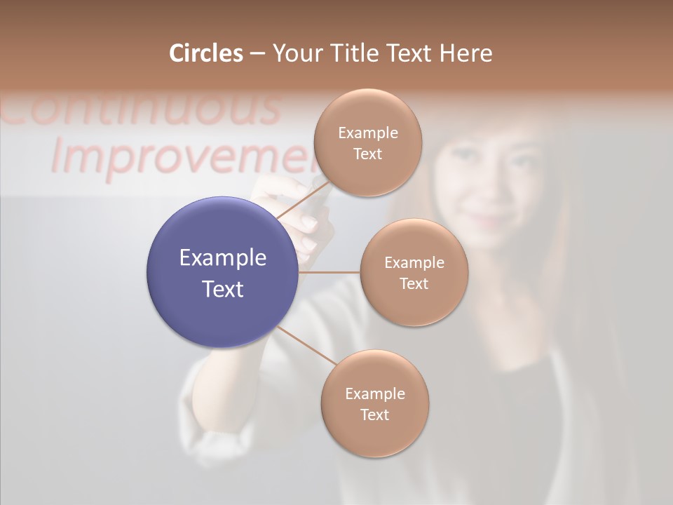 Improvement Cycle Management PowerPoint Template