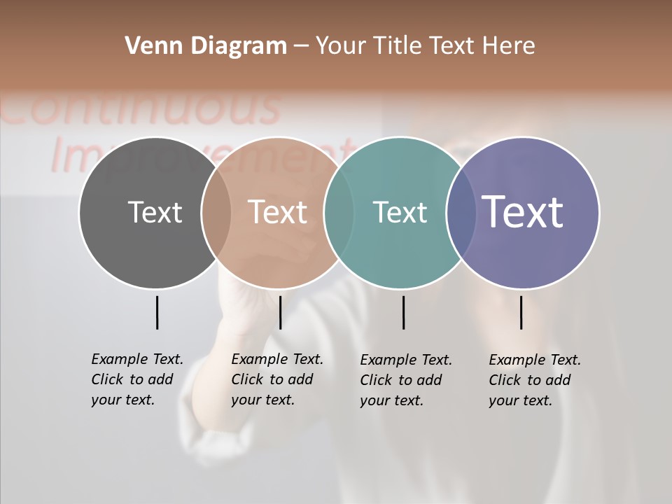 Improvement Cycle Management PowerPoint Template