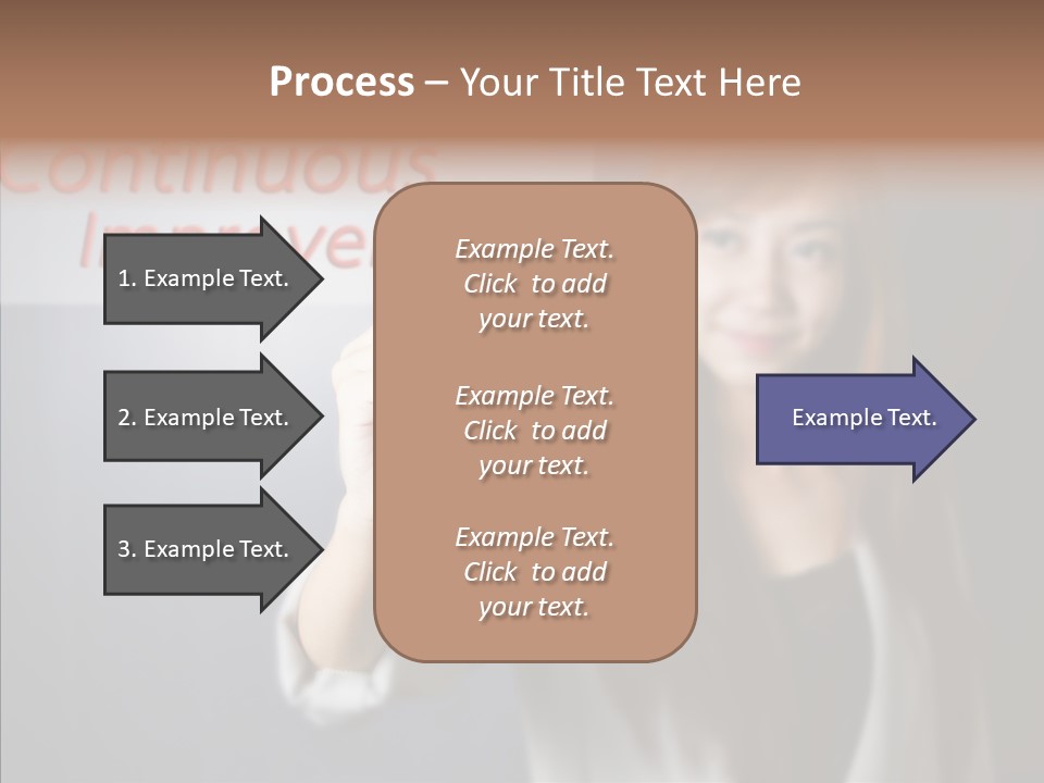Improvement Cycle Management PowerPoint Template
