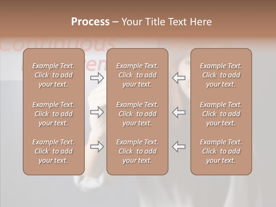 Improvement Cycle Management PowerPoint Template