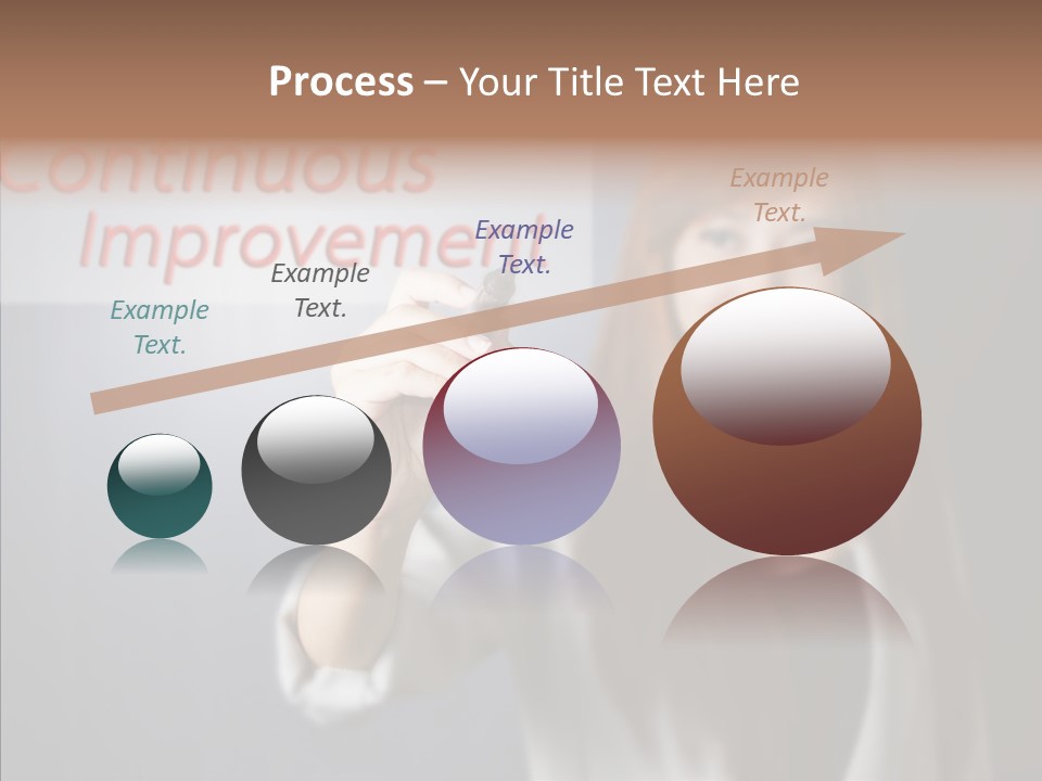 Improvement Cycle Management PowerPoint Template