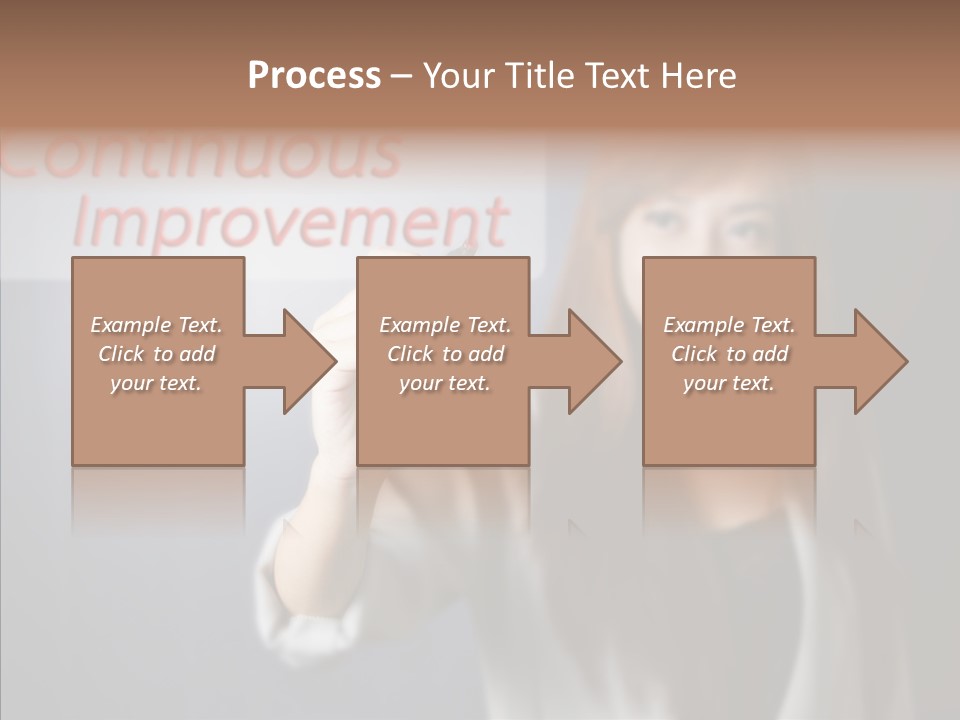 Improvement Cycle Management PowerPoint Template