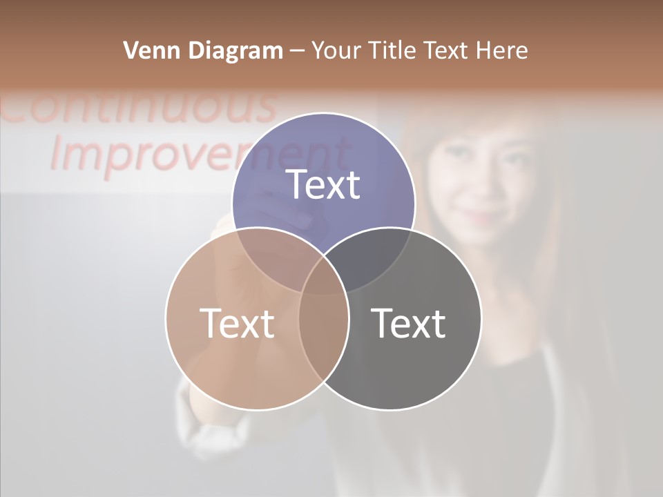 Improvement Cycle Management PowerPoint Template