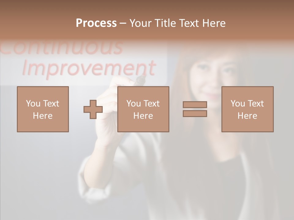 Improvement Cycle Management PowerPoint Template