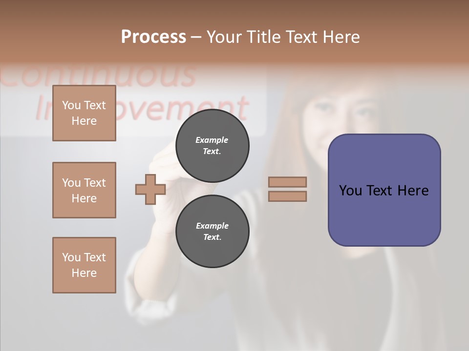 Improvement Cycle Management PowerPoint Template