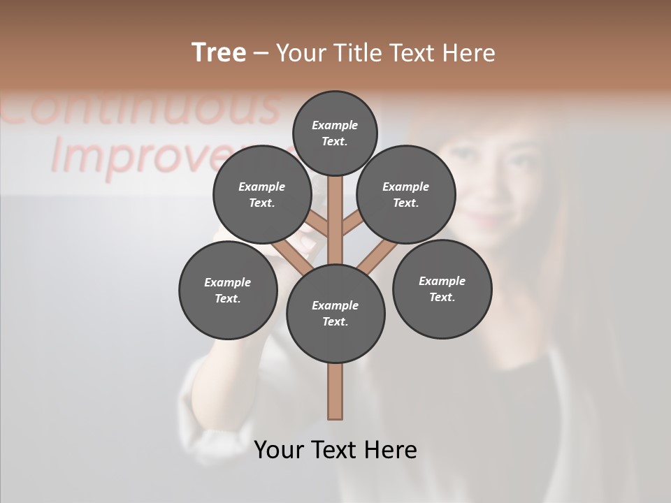 Improvement Cycle Management PowerPoint Template