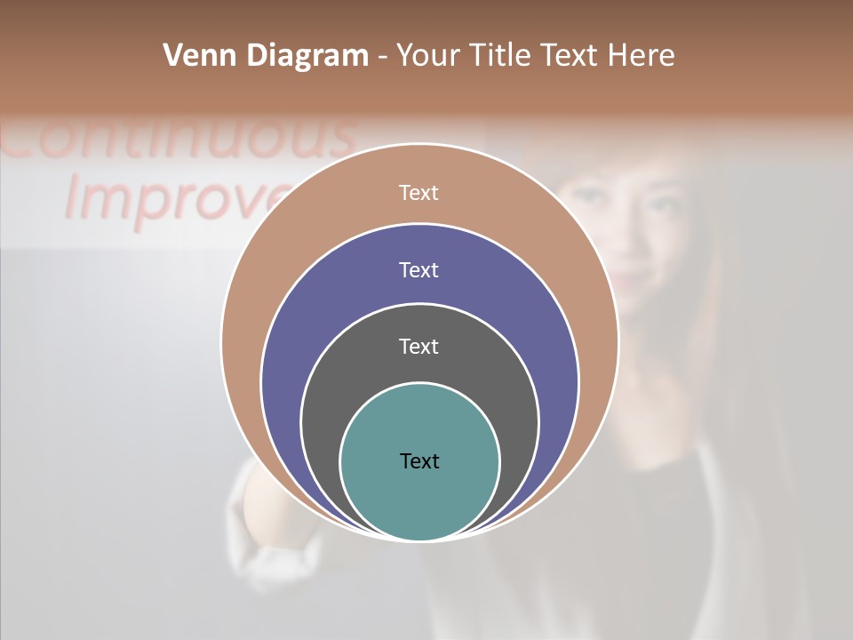 Improvement Cycle Management PowerPoint Template