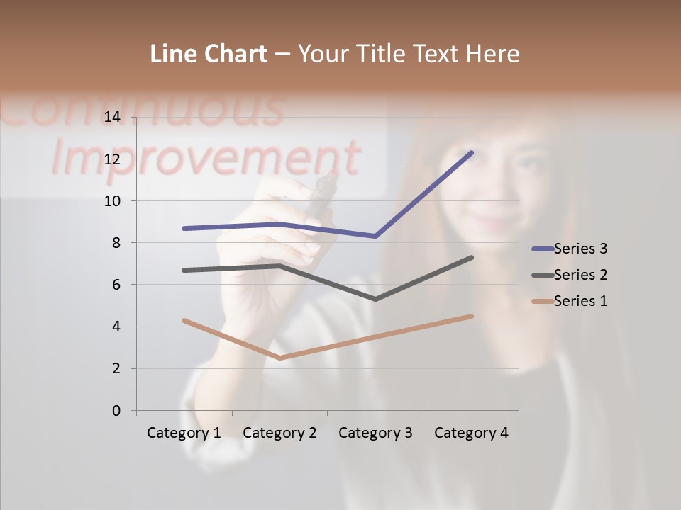 Improvement Cycle Management PowerPoint Template