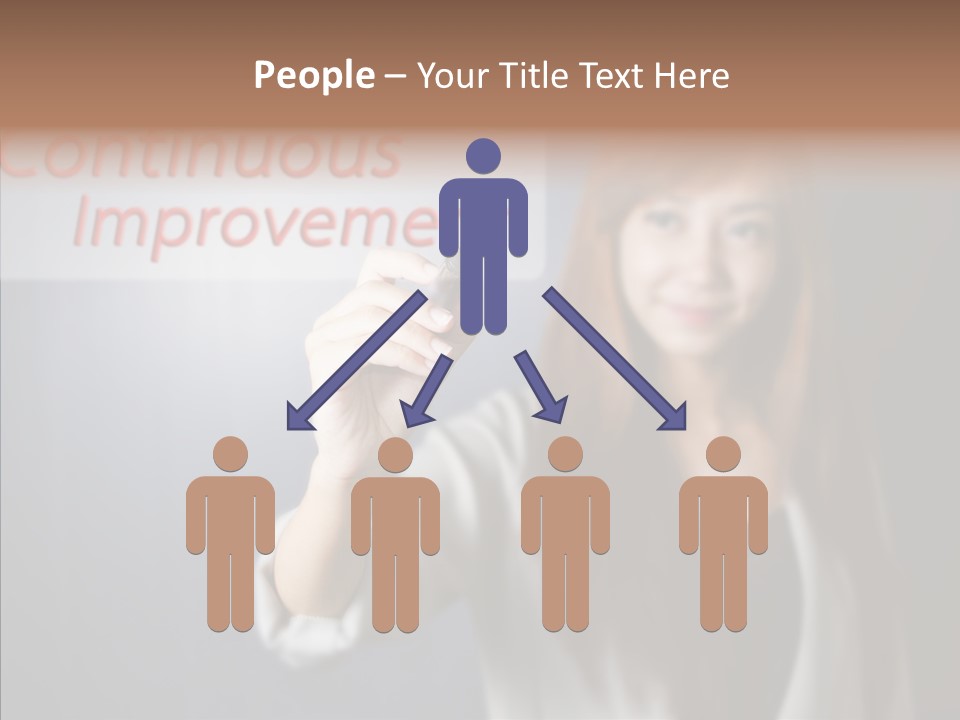 Improvement Cycle Management PowerPoint Template