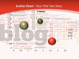 Blog Network Weblog PowerPoint Template