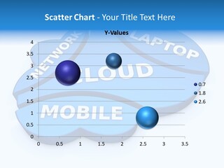 Cloud Text Conversation PowerPoint Template