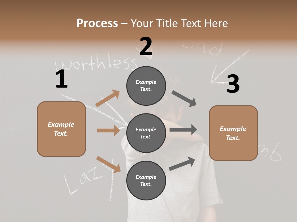Worthless Shame Youth PowerPoint Template